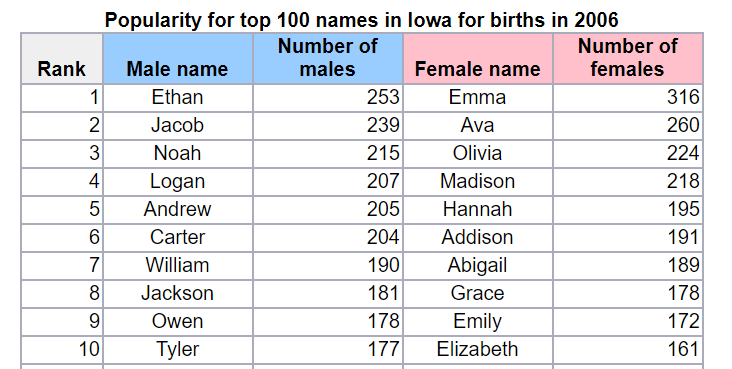 babies2006.png